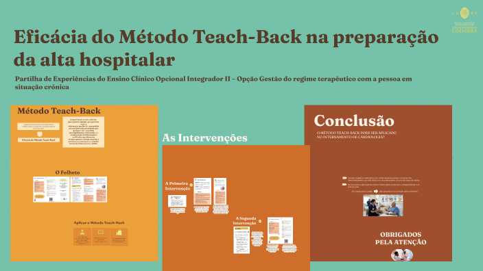 Teach Back Method Graph Eficácia do Método Teach-Back by Mara Zacarias on Prezi