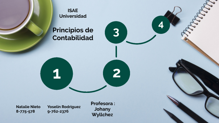 Principios De Contabilidad By Natalie Nieto On Prezi 1418