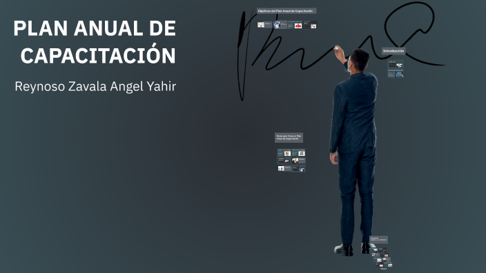 PLAN ANUAL DE CAPACITACIÓN by Angel Yahir Reynoso Zavala on Prezi
