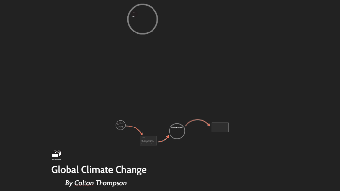 Global Climate Change by Colton Thompson on Prezi