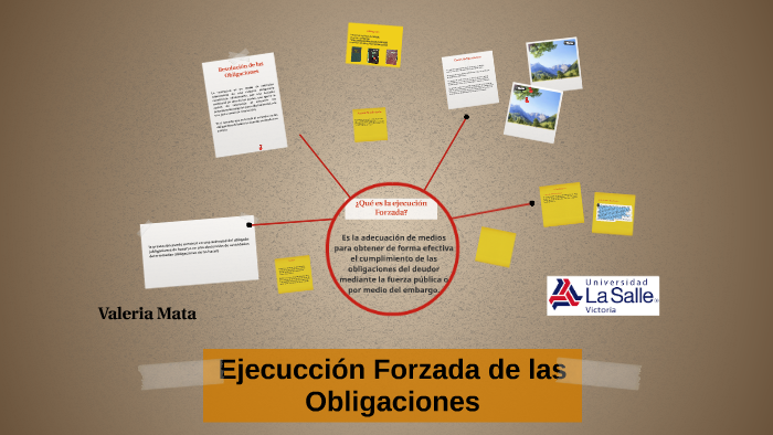 Ejecucción Forzada De Las Obligaciones By Maria Juarez On Prezi 7863