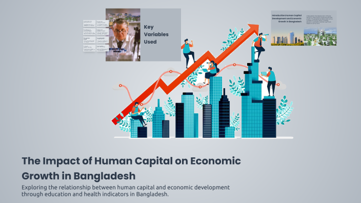 The Impact of Human Capital on Economic Growth in Bangladesh by ...