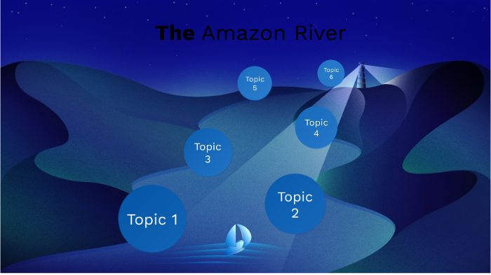 amazon River by Gawon Lee on Prezi
