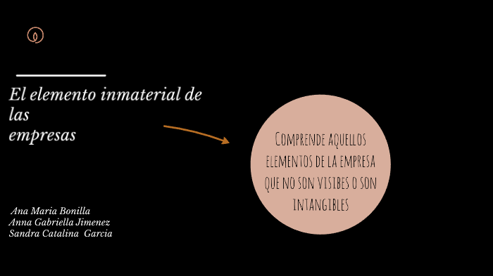 Elementos Inmateriales el elemento inmaterial de las empresas by sandra catalina garcia tabla ...