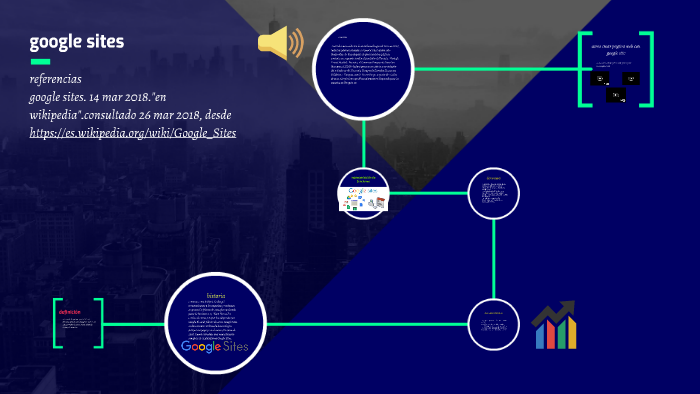 google sites by AnDrezz Meza on Prezi