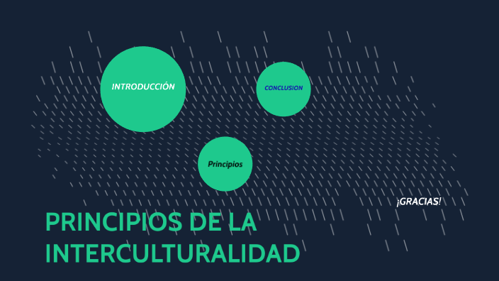 Principios De Interculturalidad By Marina Garcia On Prezi