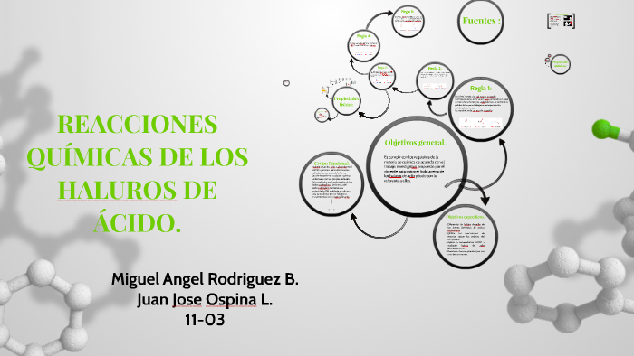 REACCIONES QUIMICAS DE LOS HALUROS DE ACIDO by miguel rodriguez on Prezi