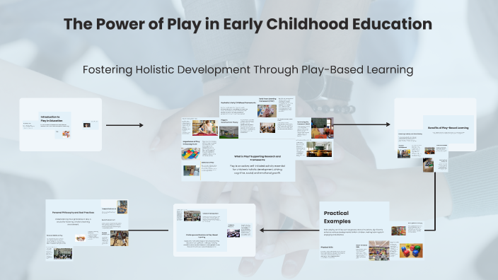 The Importance of Play in Early Childhood Education by Rinchen Wangdi ...