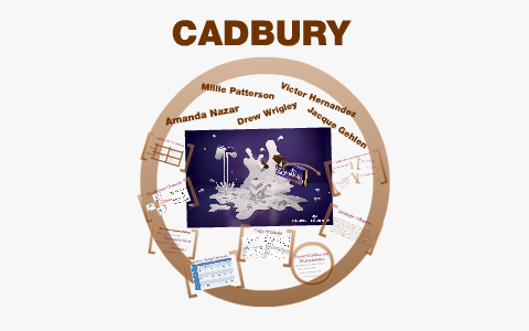 cadbury channel of distribution