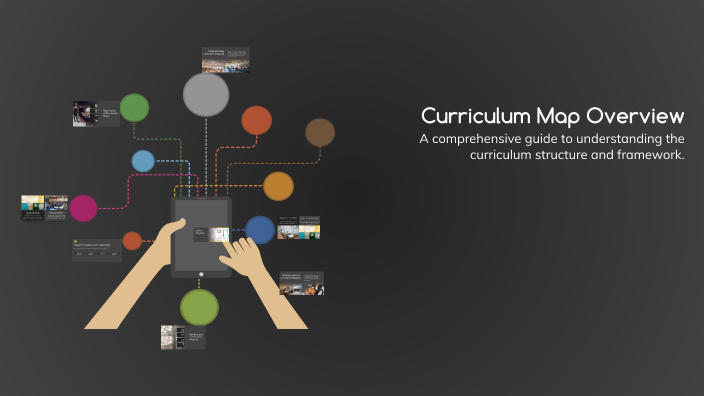 Curriculum Map Overview by PÉREZ MONROY MARÍA DEL PILAR on Prezi