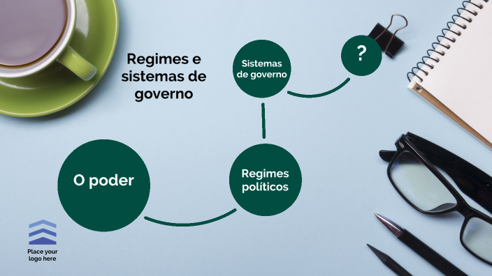 Teorias Formas E Sistemas De Governo By Douglas Scalambrini On Prezi 1237