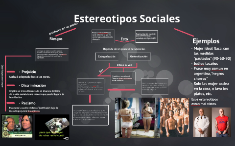 Estereotipos Sociales By Leandro Zambonini