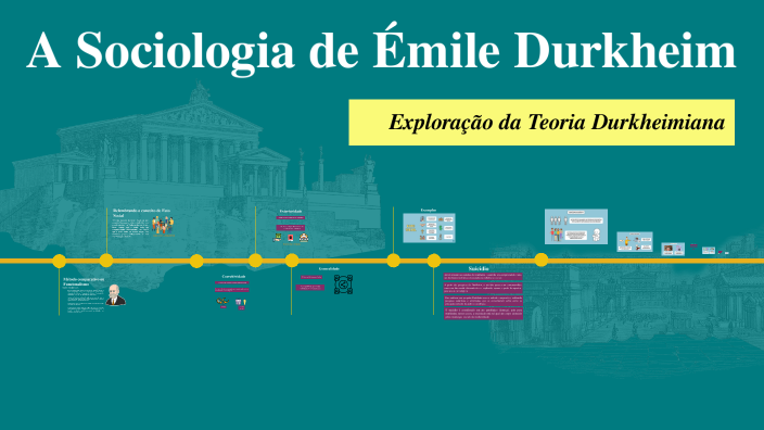 A Sociologia de Émile Durkheim by Maria Fernanda Gonzaga on Prezi