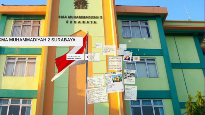 Muhammadiyah 4 surabaya sma SMA MUHAMMADIYAH