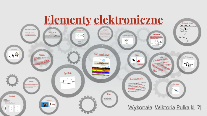 Elementy elektroniczne by Wiktoria Pulka on Prezi