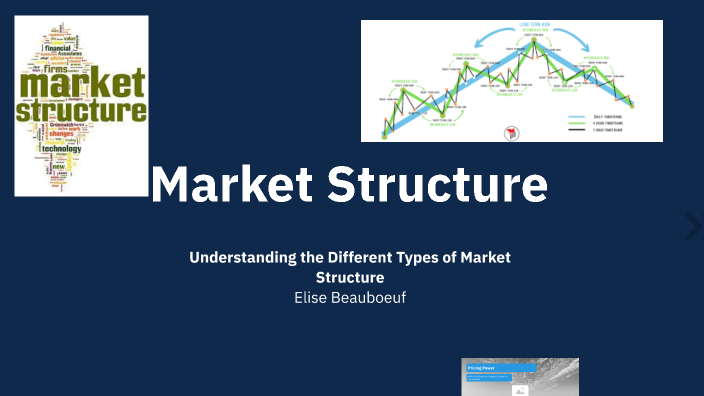 Market Structure by Elise Beauboeuf on Prezi