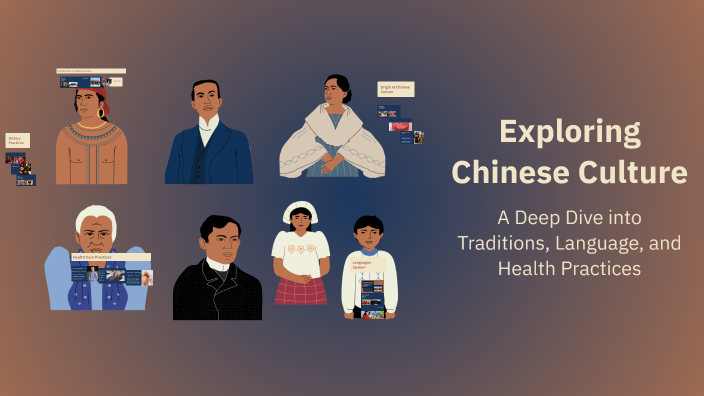 Exploring Chinese Culture by keshav saini on Prezi