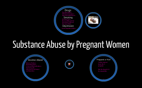 Substance abuse by Hallie Adkins on Prezi