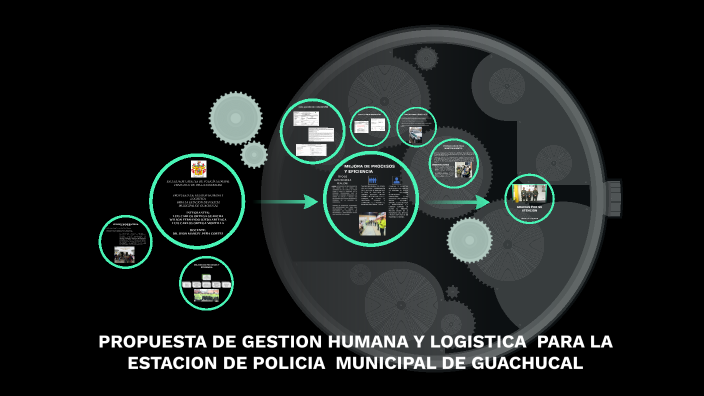 PROPUESTA DE GESTION HUMANA Y LOGISTICA PARA LA ESTACION DE POLICIA ...