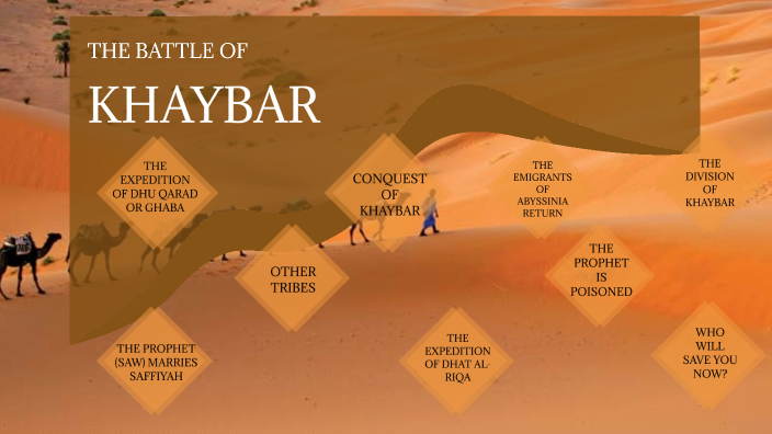 Battle of Khaybar by Maryam Aishah on Prezi