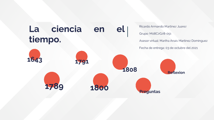 La ciencia en el tiempo by Ricardo Martinez on Prezi