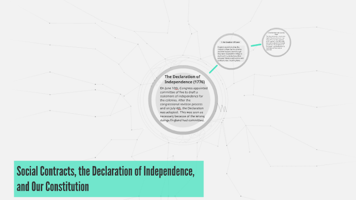 Social Contracts, the Declaration of Independence, and Our C by Anisha