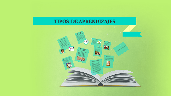 TIPOS DE APRENDIZAJE by Cintia Alejandra Rosales Enciso on Prezi