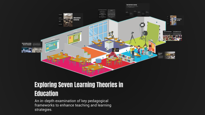 Exploring Seven Learning Theories in Education by Ulysses Alcantar on Prezi