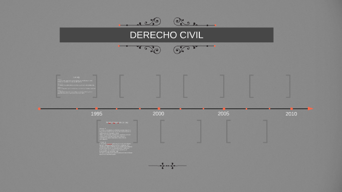 DERECHO CIVIL by Georgina Flores on Prezi
