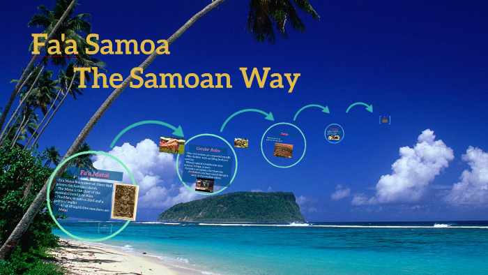 Fa'a Samoa by Zachary Timko on Prezi