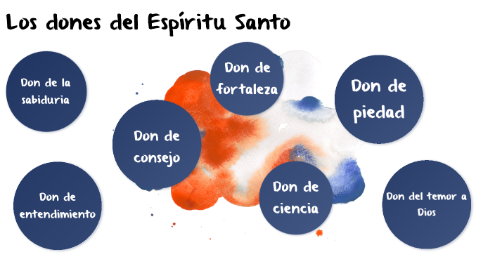 Dones del espíritu santo by ORNELA ARMELLIN on Prezi