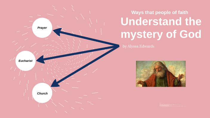 Assesment by Alyssa Edwards on Prezi