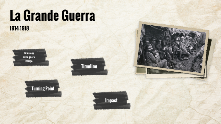 prima guerra mondiale by Marco Fiore on Prezi