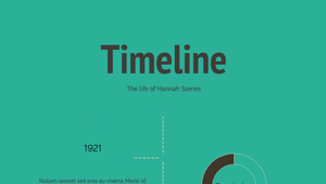 The life of Hannah Szenes by Ivan Ramey on Prezi Design