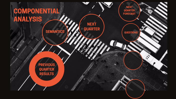 Componential analysis by Pascual López García on Prezi