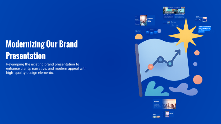 Modernizing Our Brand Presentation by ahmed mode on Prezi