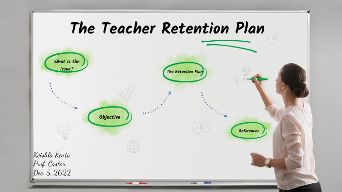 the-teacher-retention-plan-by-keishla-renta-on-prezi