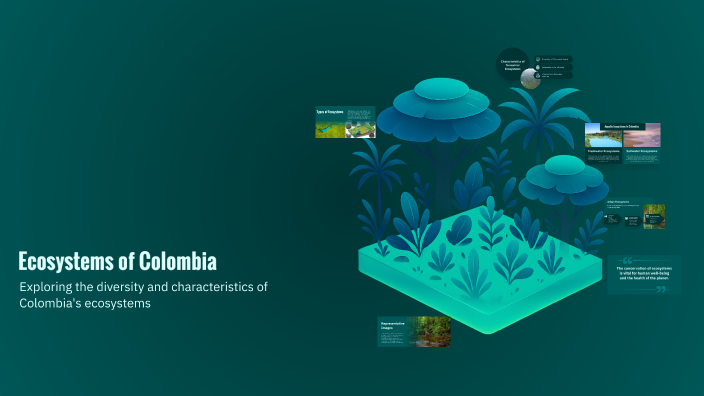 Ecosistemas de Colombia by DUBIER ANDRES HERNANDEZ MUNOZ on Prezi