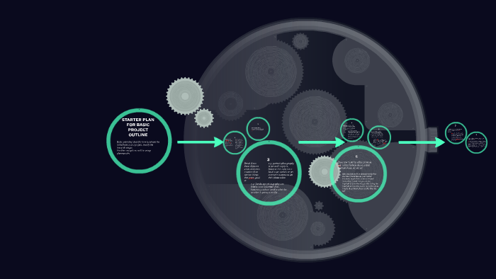 STARTER PLAN FOR BASIC PROJECT OUTLINE by Caroline Robinson on Prezi