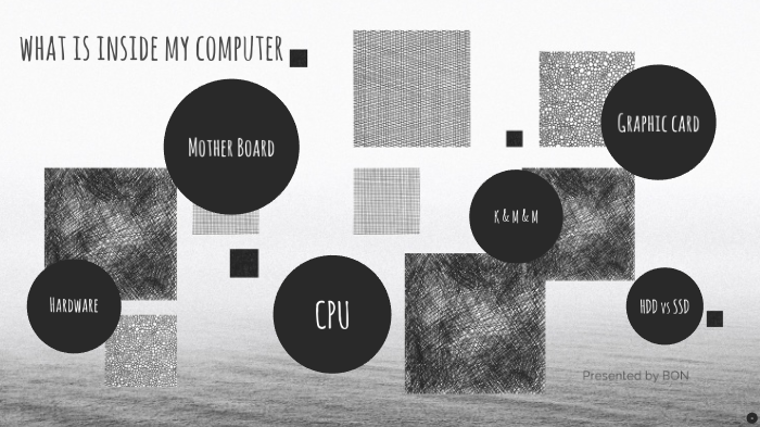 What is inside my computer by Bonhong Koo on Prezi