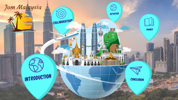 New by Alvin W on Prezi