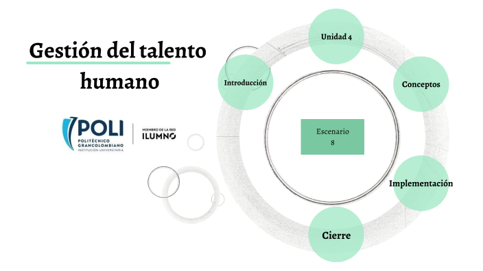 Gestión del talento humano - Escenario 8 by Kamila Garcia on Prezi