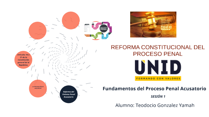 Fundamentos Del Proceso Penal Acusatorio Unid prezi.com