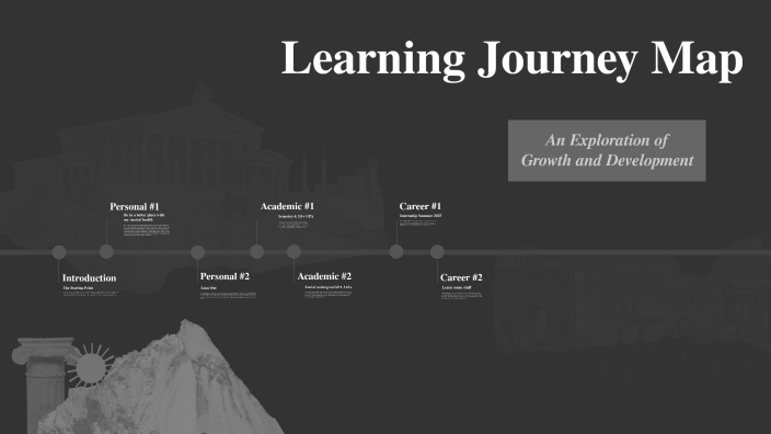 Learning Journey Map by Evan Frumkin on Prezi