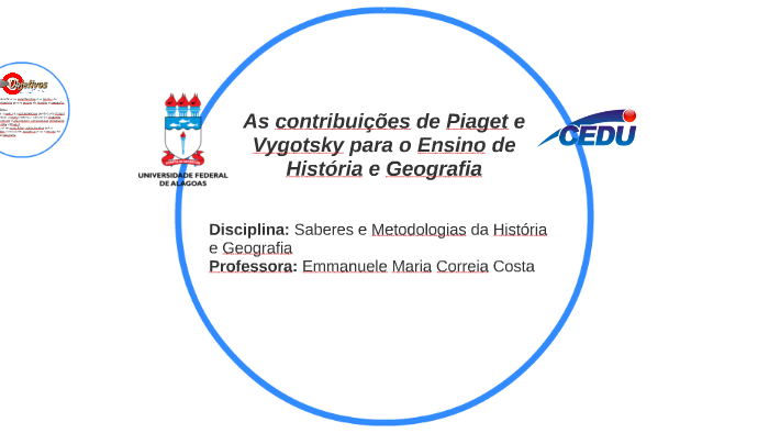 As contribui es de Piaget e Vygotsky para o ensino de hist by