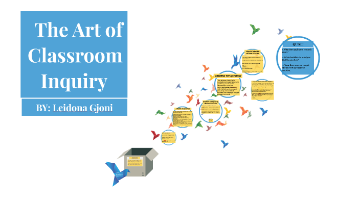 The Art of ]Classroom Inquiry by L G on Prezi