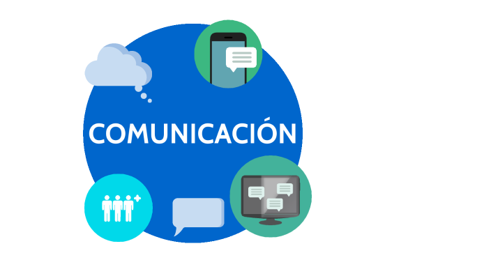 COMUNICACIÓN ACERTIVA by Jonathan Cordero on Prezi