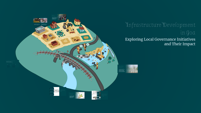 Infrastructure Development in Goa by Prapti Khandeparkar on Prezi