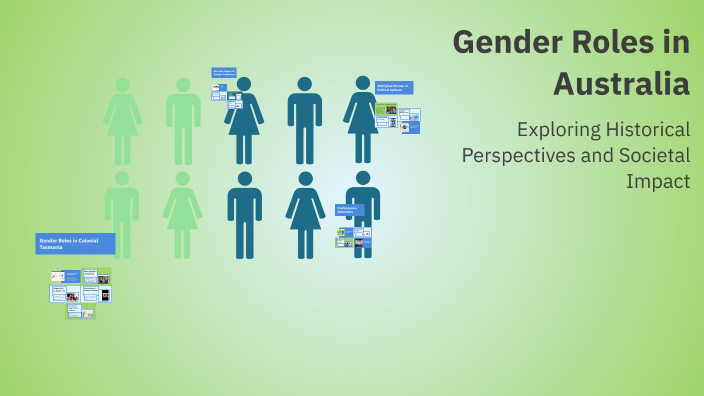Gender Roles in Australia by zei on Prezi