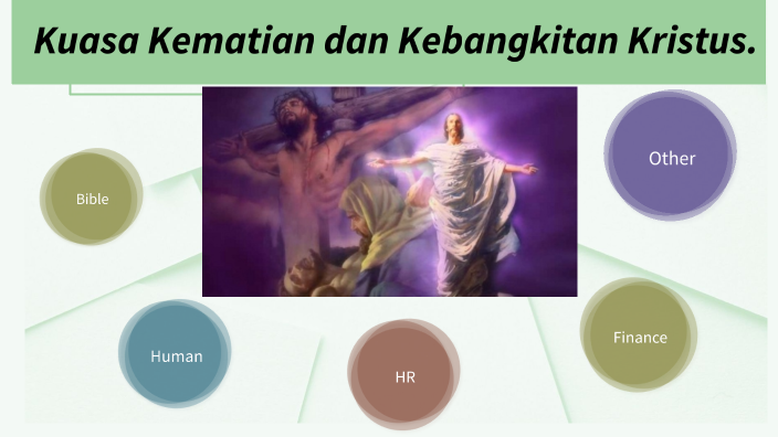 Kuasa Kematian dan Kebangkitan Kristus by Pdt. ALFIUS THOMAS D'JURUN on